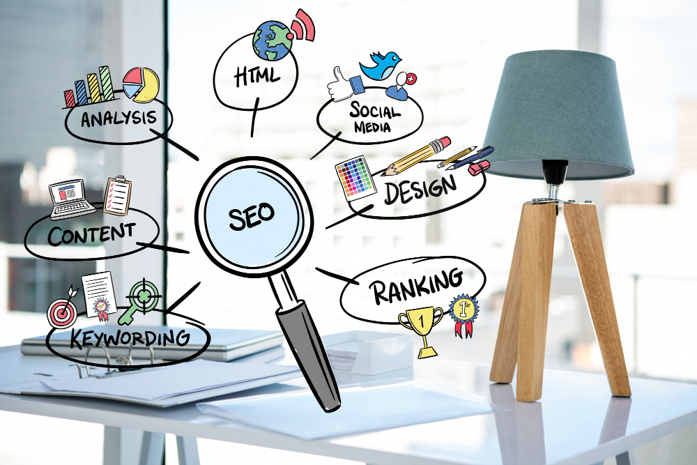 ขั้นตอนการทำ SEO สำหรับทำเว็บไซต์