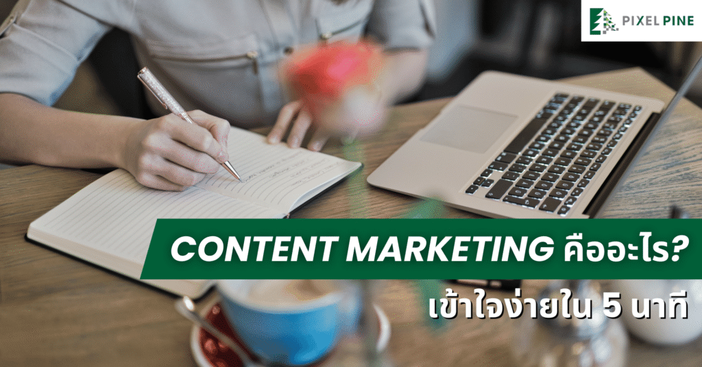หน้าปกบทความ Content Marketing คืออะไร